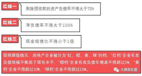某創(chuàng)提前終止21家萬達(dá)酒店管理協(xié)議，餐飲板塊成獨(dú)立運(yùn)營(yíng)焦點(diǎn)