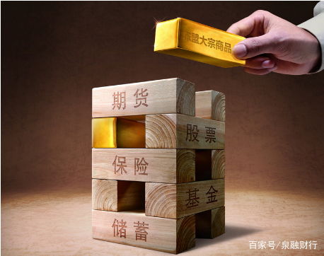 金融市場(chǎng)巨震下的投資抉擇與管理之道